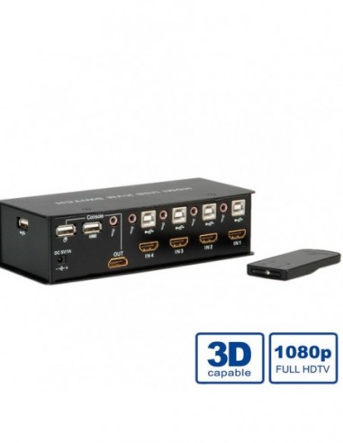 Value Hub KVM 1U/4PC HDMI/USB/Audio