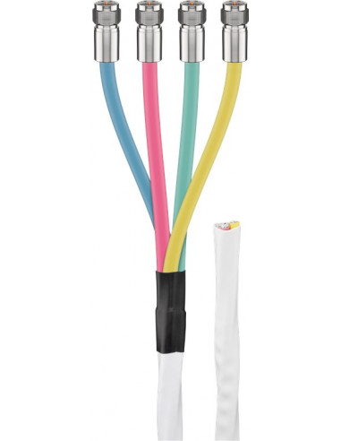 80 dB zestaw kabel koncentryczny antenowy quattro, ekranowanie 2x, CCS, 10 m - Długość kabla 10 m