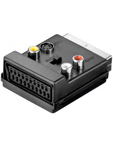 Adapter Scart do Composite Video i S-Video, IN/OUT, z przejściówką Scart - Połączenie typu Wtyk scart (21-pinowy)