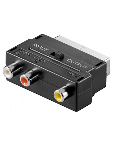 Adapter Scart do Composite Audio Video, IN/OUT - Połączenie typu Wtyk scart (21-pinowy)