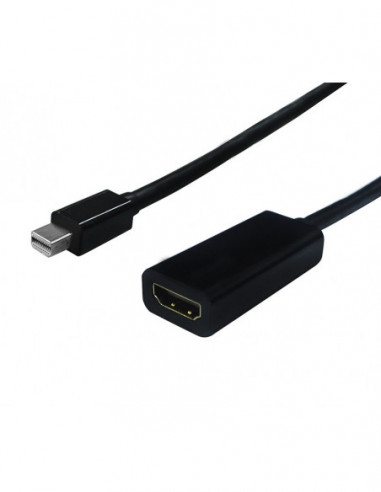 Cableadapter, v1.2, MiniDP M - HDMI F