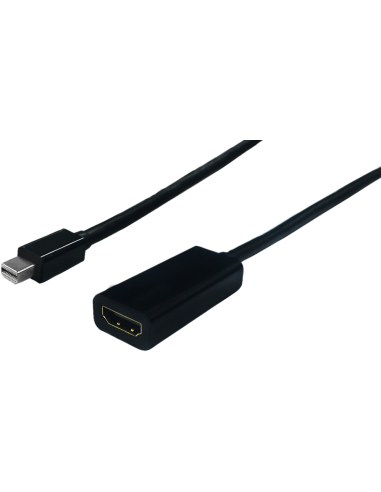 Kabel Adapter v1.2 Mini DisplayPort - HDMI